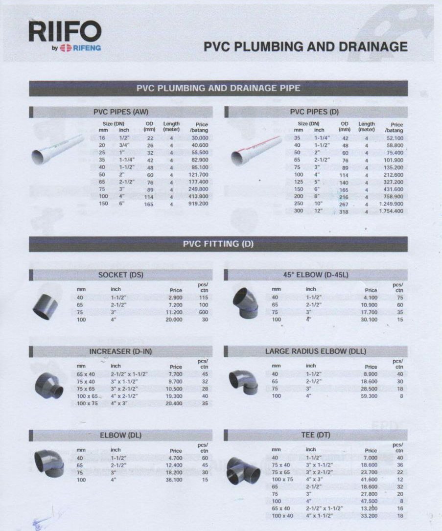 Daftar Harga Pipa RIIFO by Rifeng